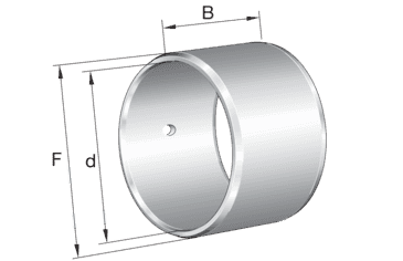 IR10X14X12-IS1-XL