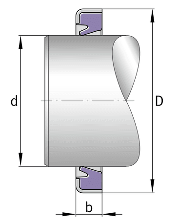 Rysunek techniczny