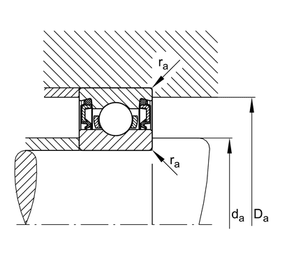 Rysunek techniczny