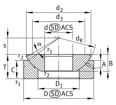 Rysunek techniczny