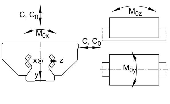 Rysunek techniczny 7