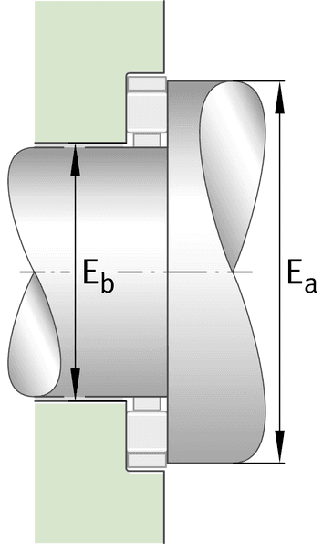Rysunek techniczny 3