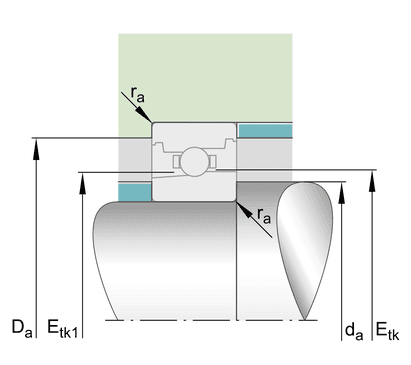 Rysunek techniczny 2