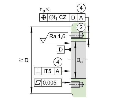 Rysunek techniczny 3