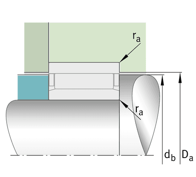 Rysunek techniczny 3